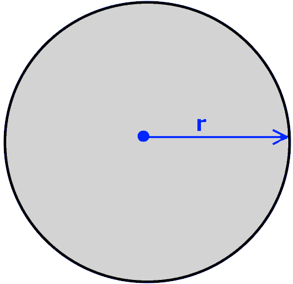 Circular Bar Section | SDC Verifier